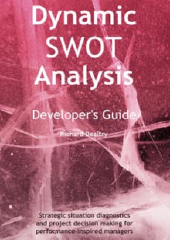 dynamic swot analysis